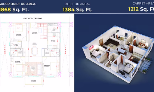 UNIT PLAN